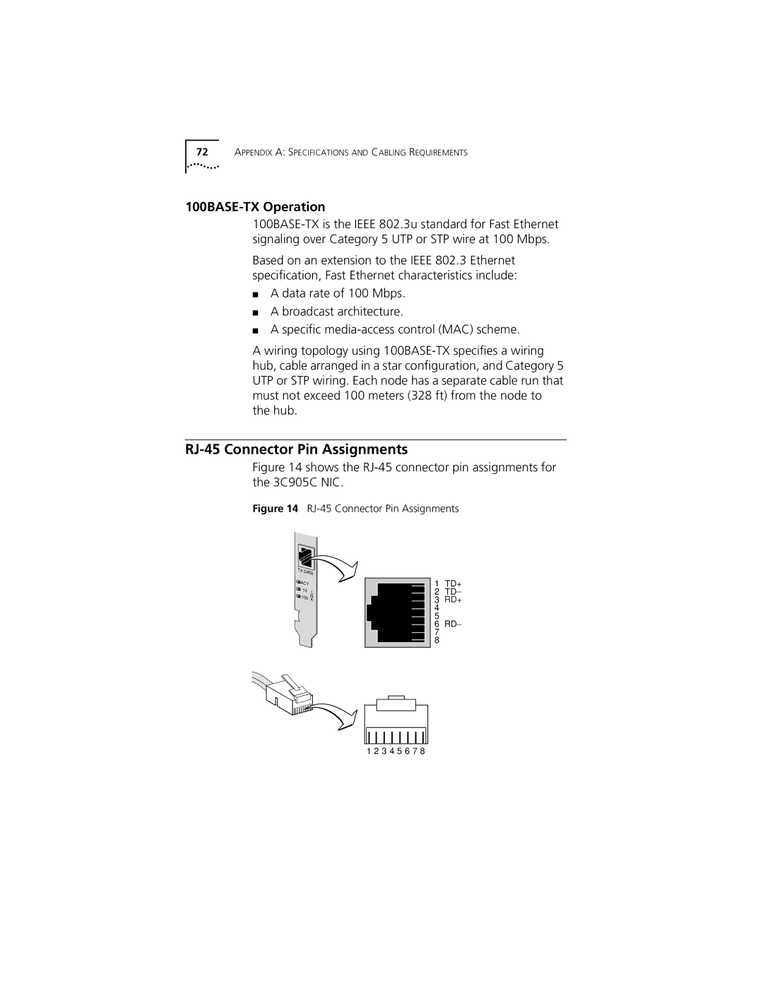 3Com 3C905C-TX-M, 3C905C-TX manual RJ-45 Connector Pin Assignments, 100BASE-TX Operation 