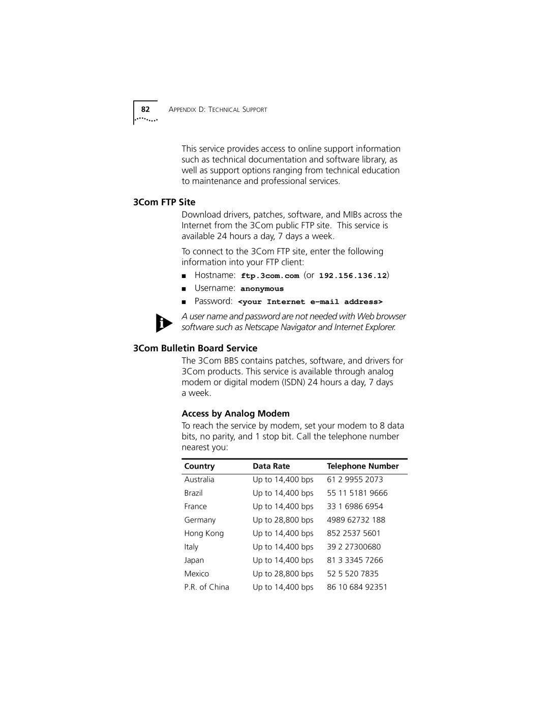 3Com 3C905C-TX-M, 3C905C-TX manual 3Com FTP Site, 3Com Bulletin Board Service, Access by Analog Modem 