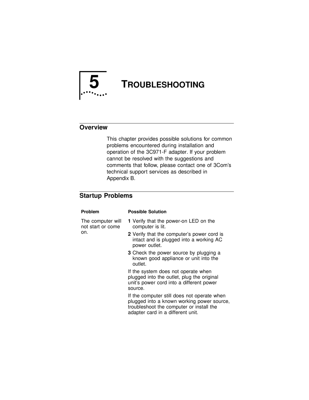 3Com 3C971-F manual Troubleshooting, Startup Problems 