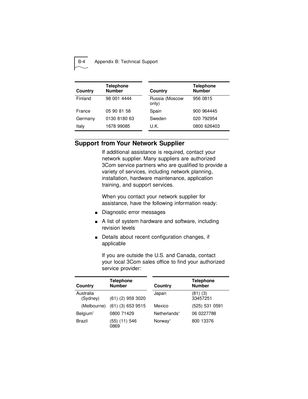 3Com 3C971-F manual Support from Your Network Supplier 