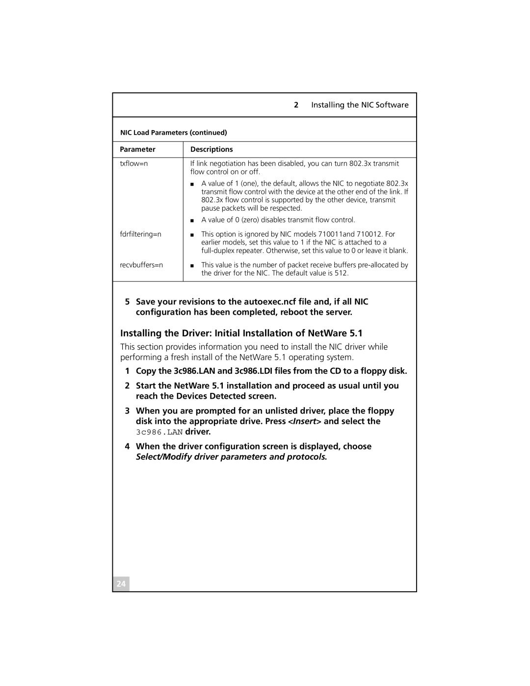 3Com 710024, 3C985B-SX, 3C986-T Installing the Driver Initial Installation of NetWare, NIC Load Parameters Descriptions 