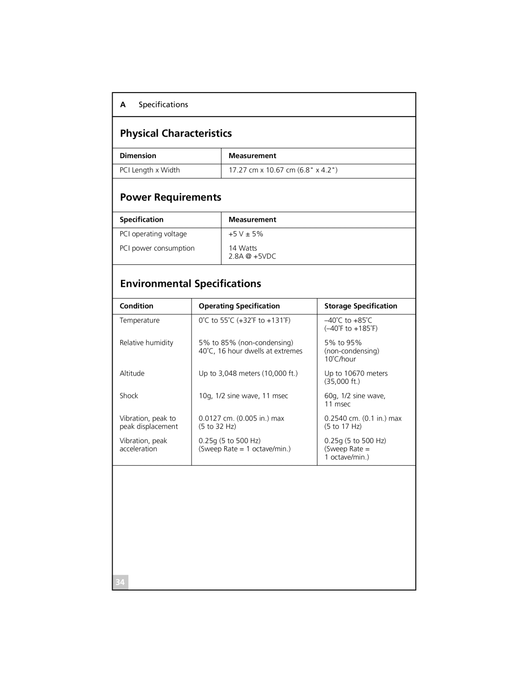 3Com 710026, 3C985B-SX, 3C986-T, 710011 Specification Measurement, Condition Operating Specification Storage Specification 