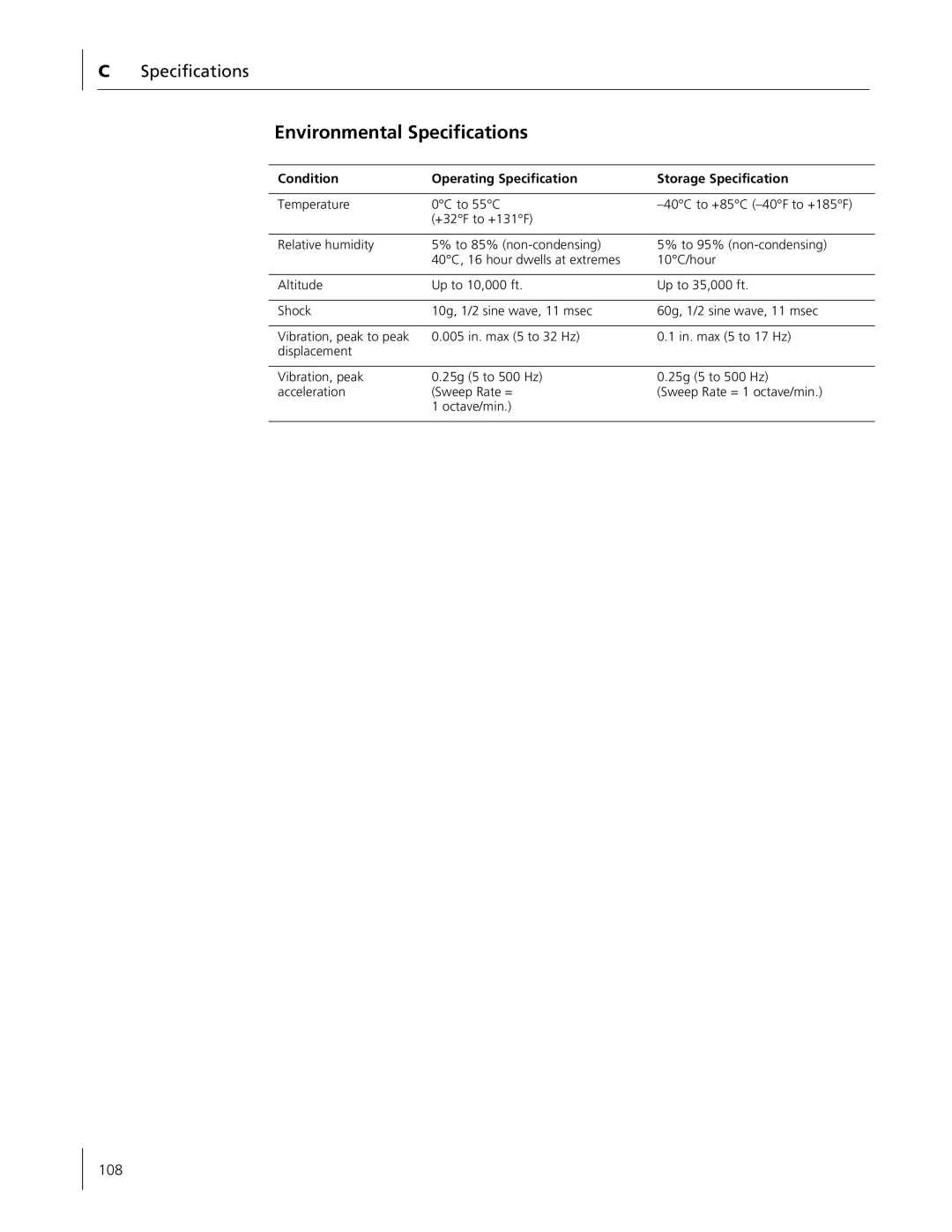 3Com 3C996B-T manual Environmental Specifications, Condition Operating Specification Storage Specification 