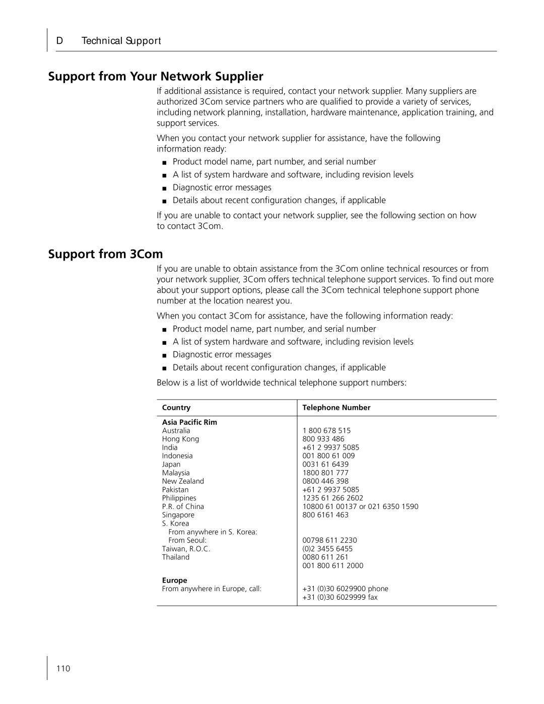 3Com 3C996B-T manual Support from Your Network Supplier, Support from 3Com, Technical Support, Europe 