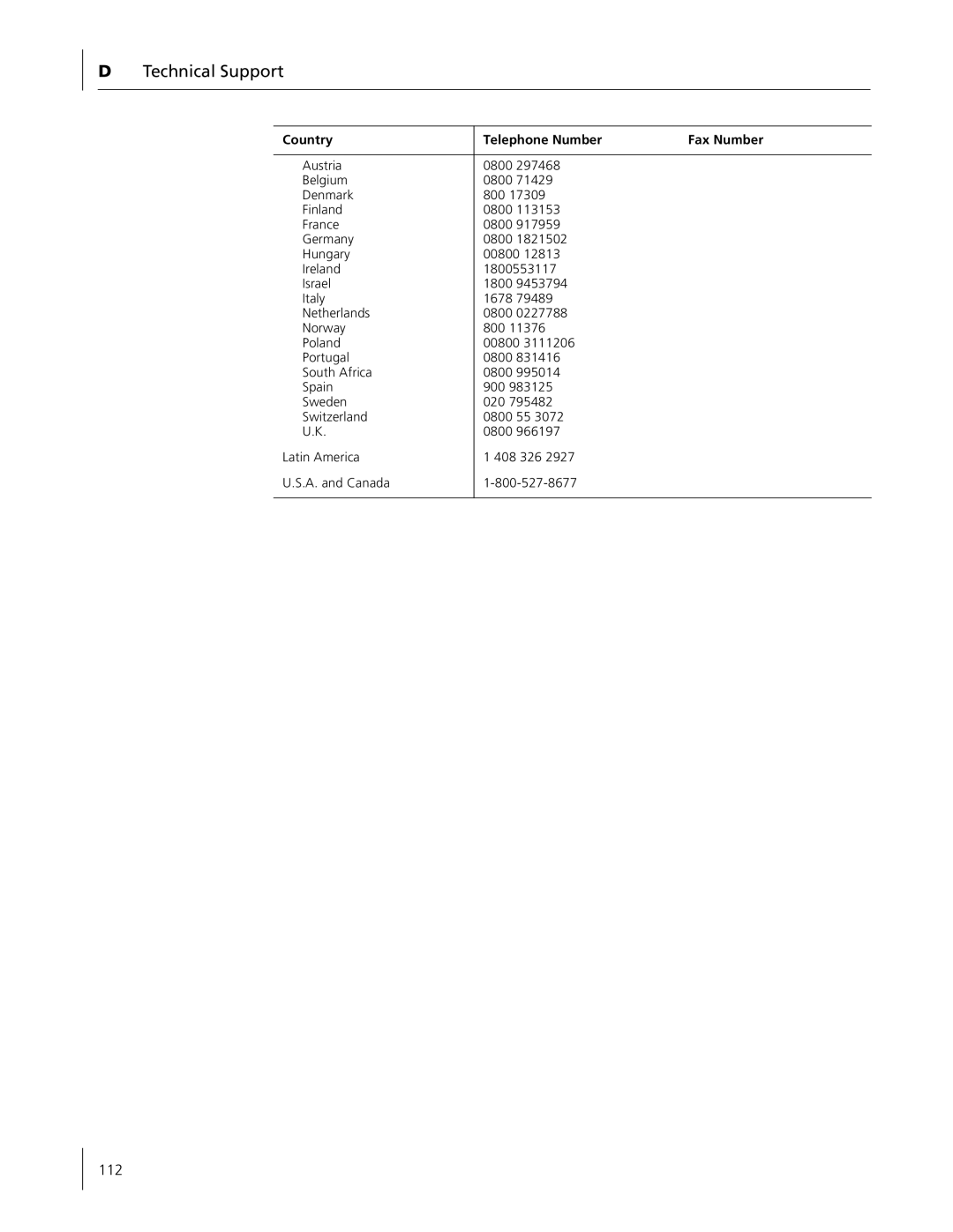 3Com 3C996B-T manual 112 