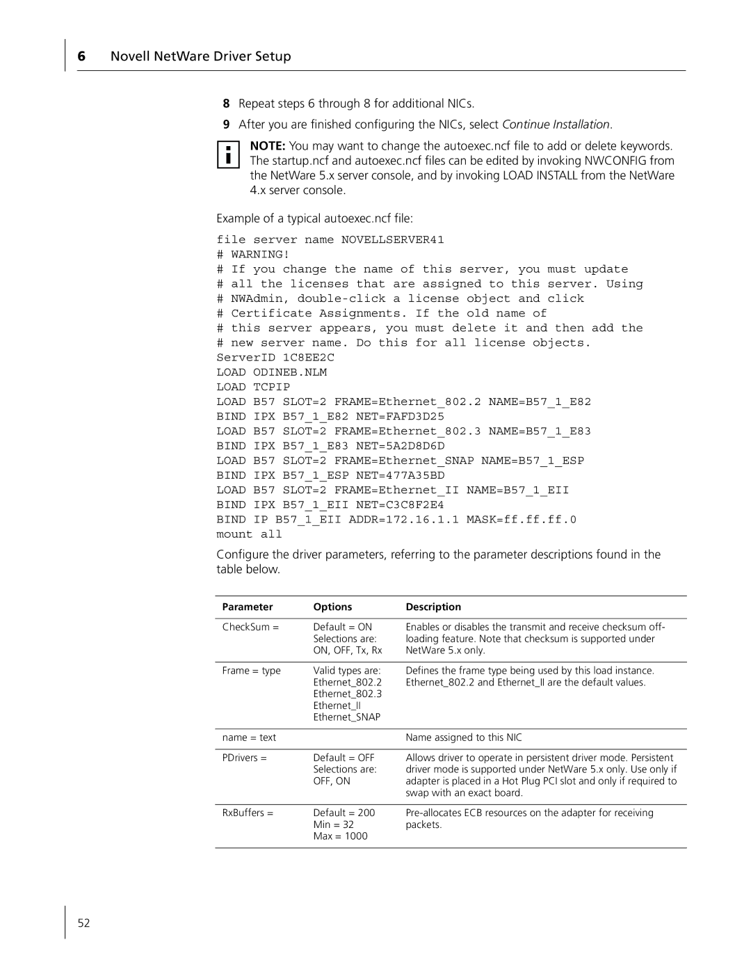 3Com 3C996B-T manual Novell NetWare Driver Setup, Parameter Options Description 