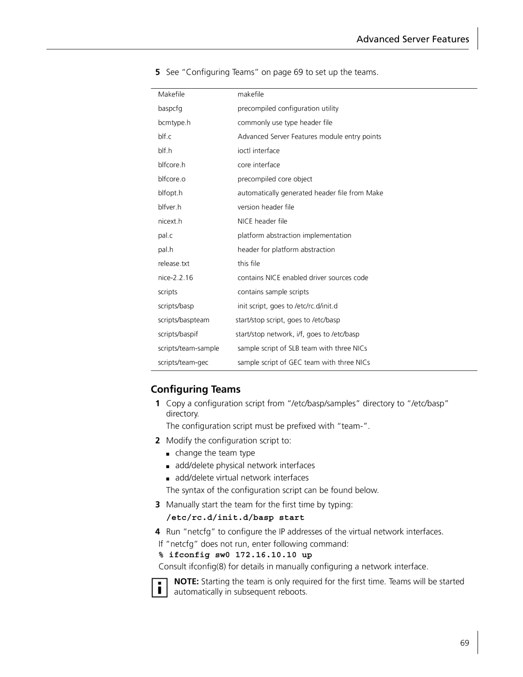 3Com 3C996B-T manual Configuring Teams, Etc/rc.d/init.d/basp start, Ifconfig sw0 172.16.10.10 up 