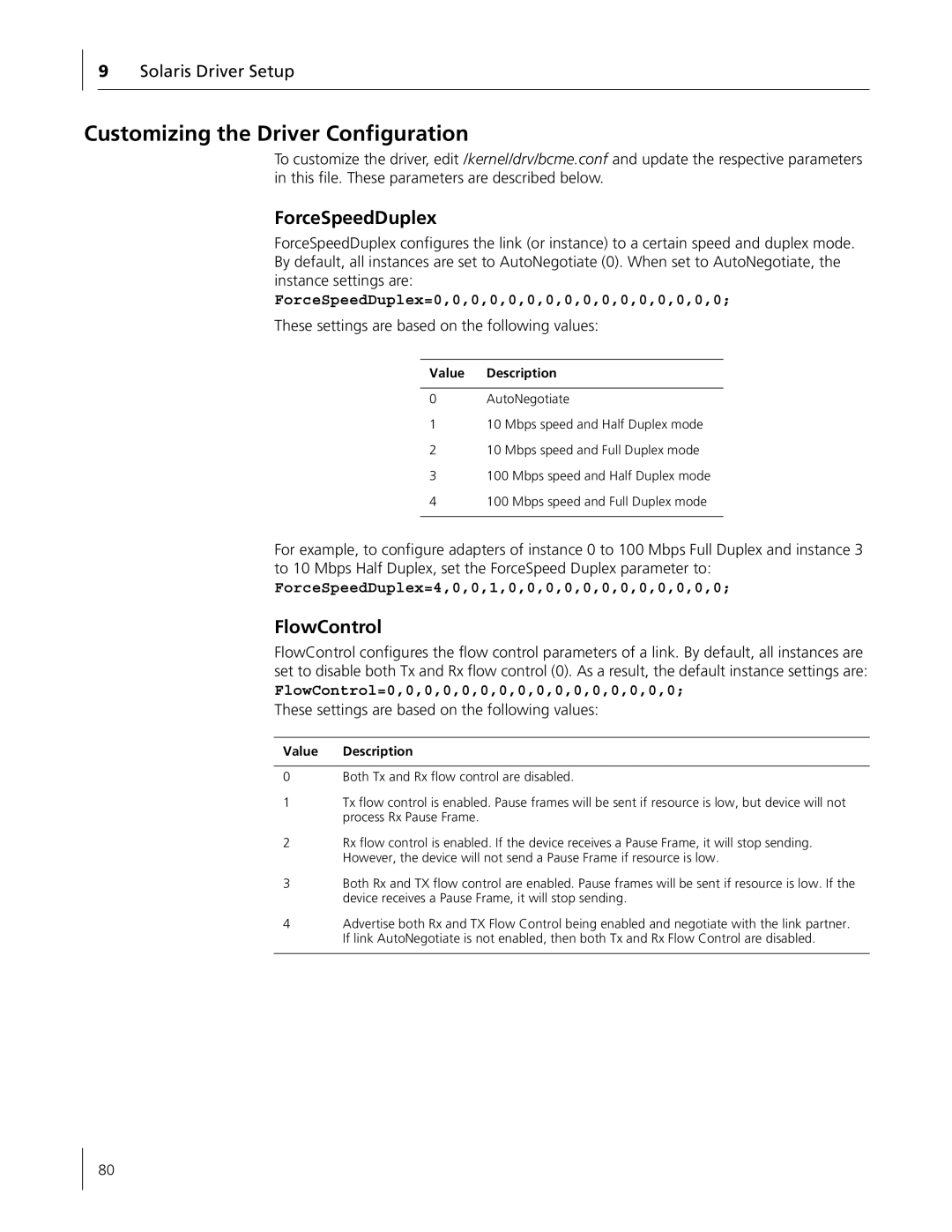 3Com 3C996B-T manual Customizing the Driver Configuration, ForceSpeedDuplex, FlowControl, Solaris Driver Setup 