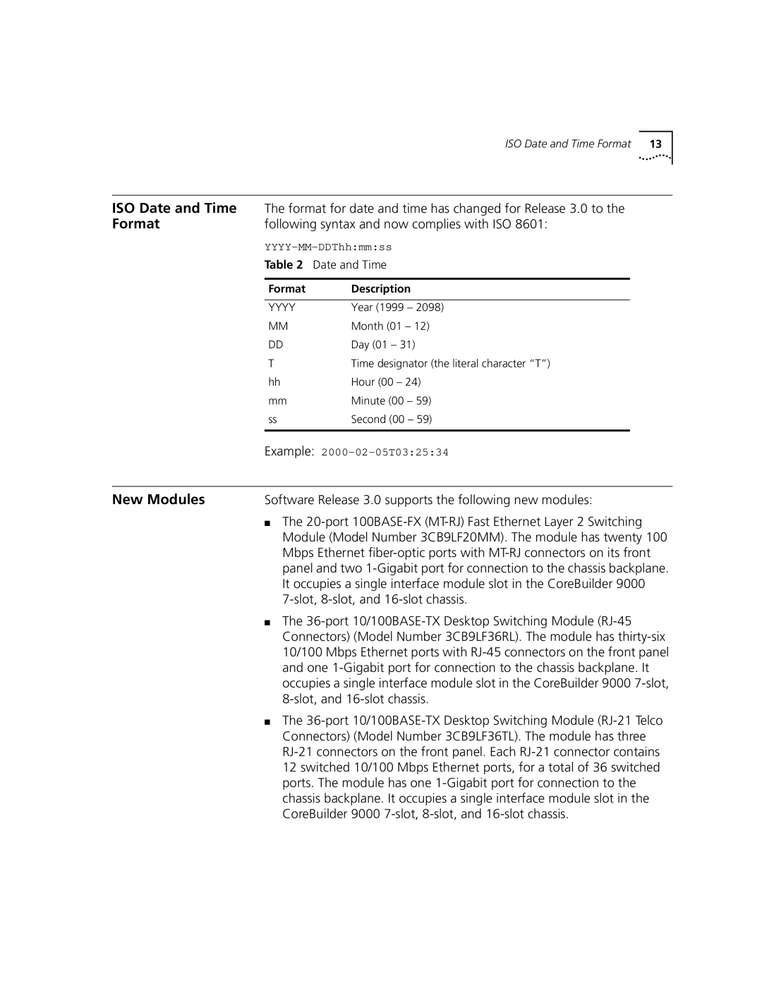3Com 3CB9LF20MM, 3CB9LF36RL, 3CB9LF36TL, 3CB9LG9MC, 3CB9LF20R, 3CB9LF10MC manual ISO Date and Time, Format, New Modules 