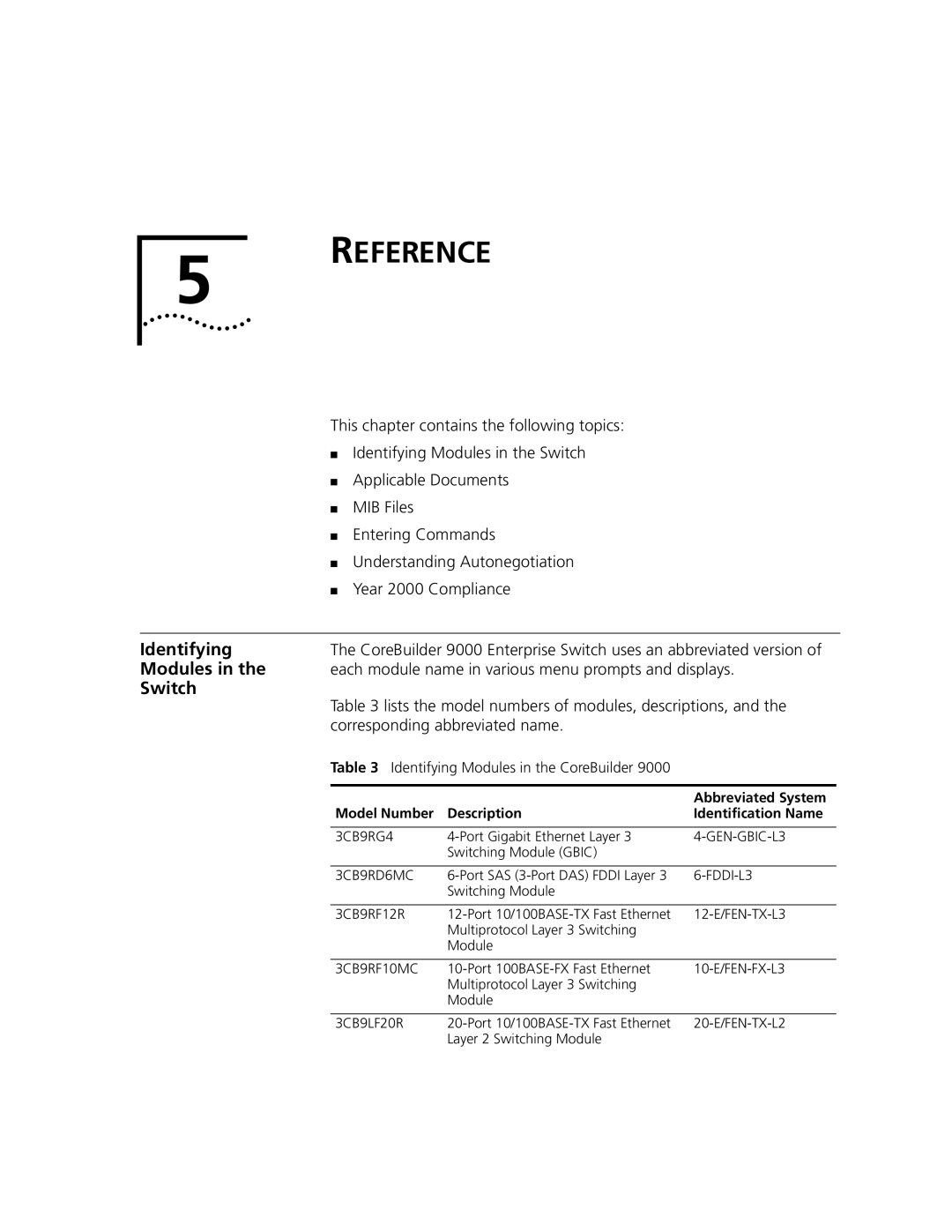 3Com 3CB9LF36RL, 3CB9LF36TL, 3CB9LG9MC, 3CB9LF20MM, 3CB9LF20R, 3CB9LF10MC manual Reference, Identifying, Modules, Switch 