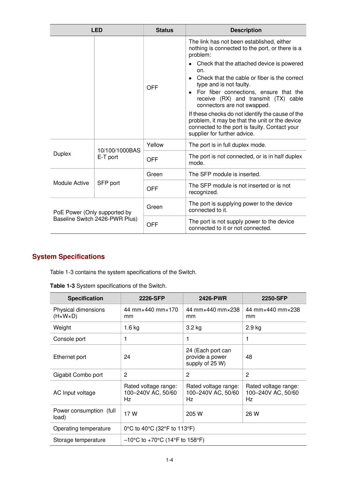 3Com 3CBLSF26H manual System Specifications, Specification 2226-SFP 2426-PWR 2250-SFP 