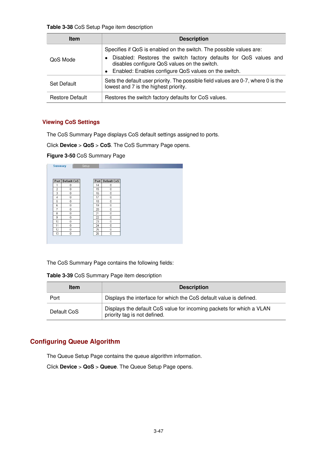 3Com 3CBLSF26H manual Configuring Queue Algorithm, Viewing CoS Settings 