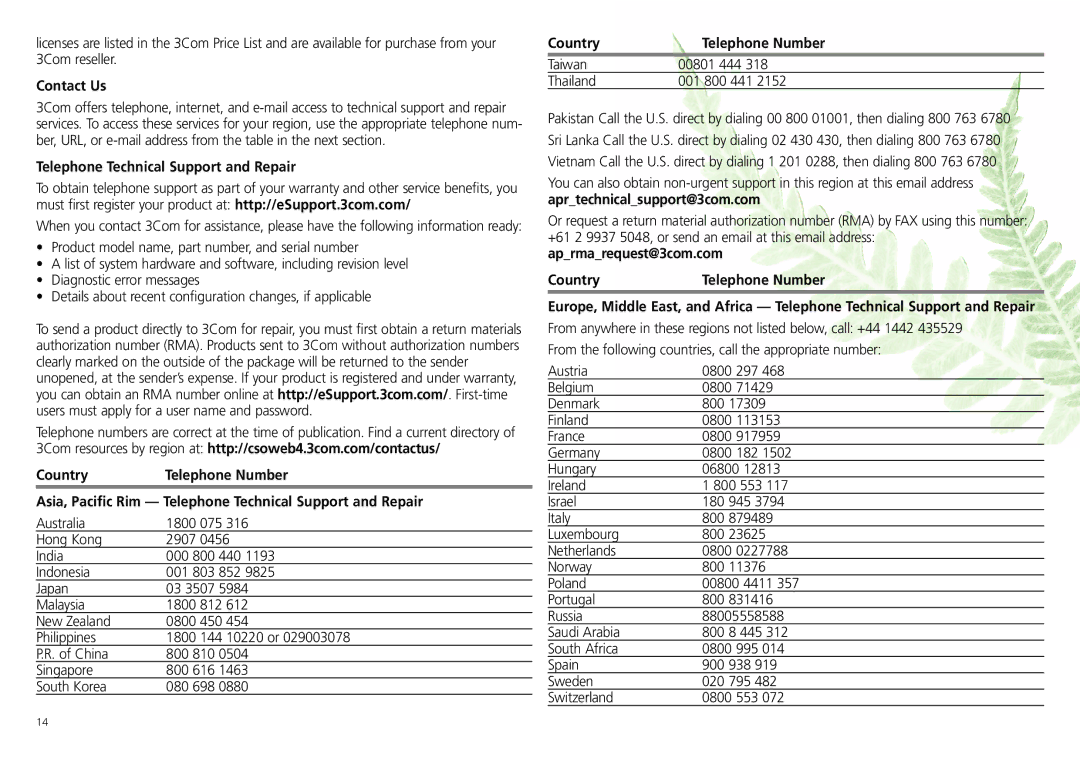 3Com 3CDSG8 manual Contact Us, Telephone Technical Support and Repair, Country Telephone Number 