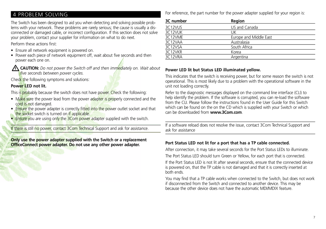 3Com 3CDSG8 manual Problem Solving, Power LED not lit, 3C number Region, Power LED lit but Status LED illuminated yellow 