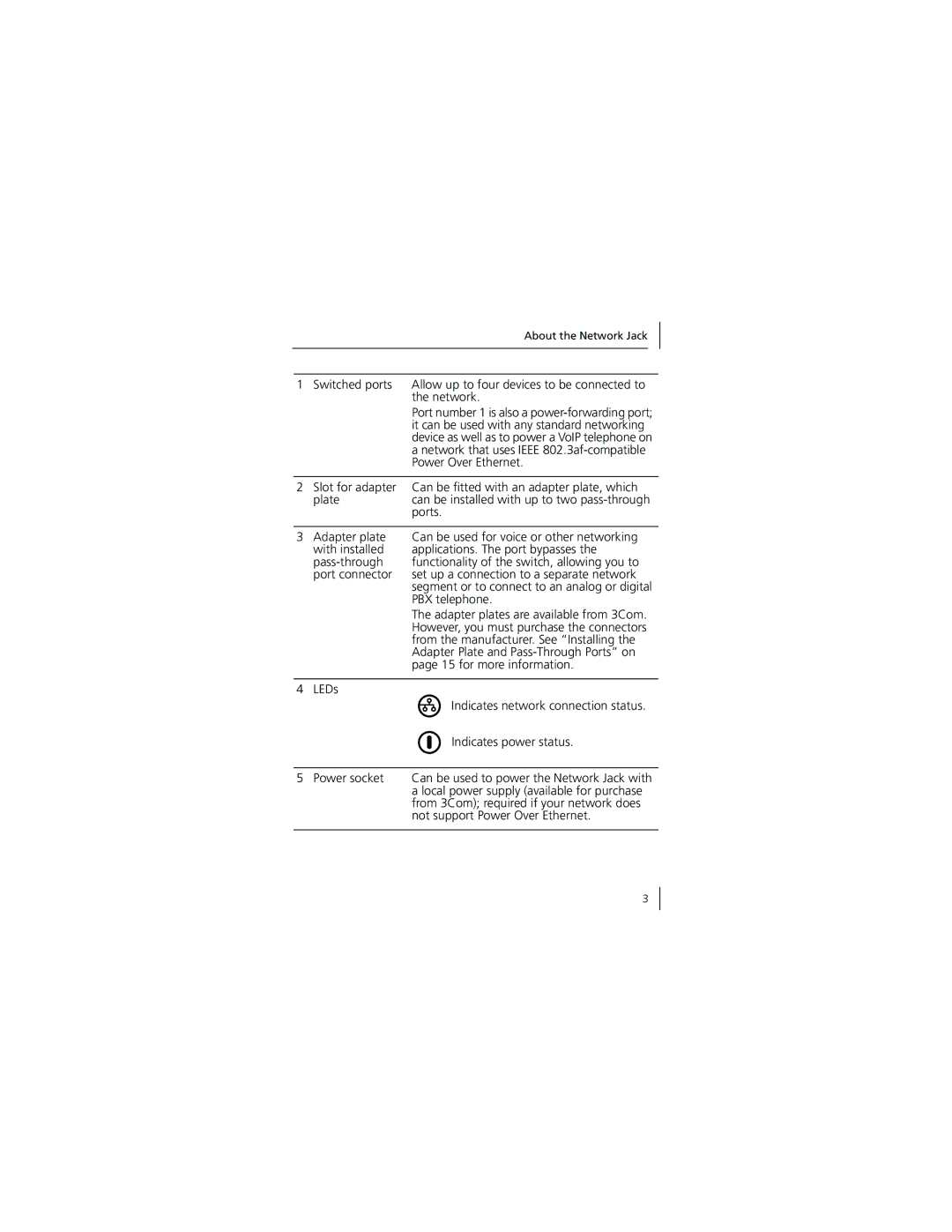 3Com 3CNJ100 manual Power Over Ethernet 