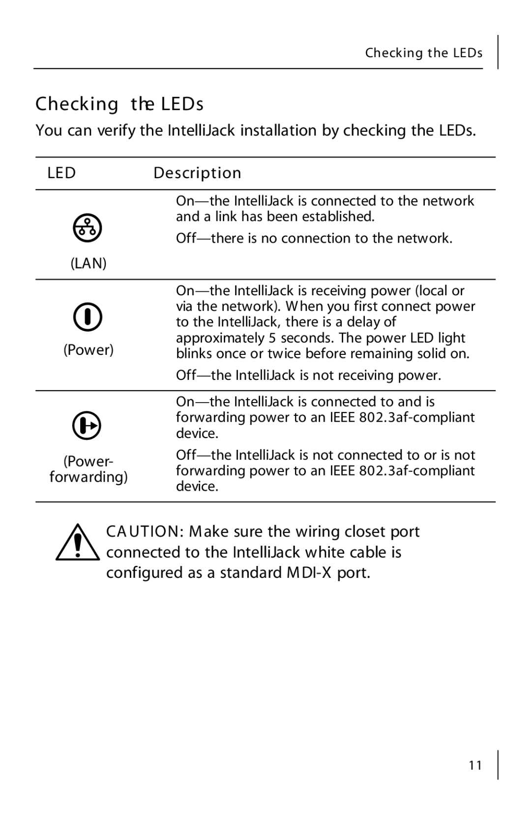 3Com 3CNJ205 manual Checking the LEDs 