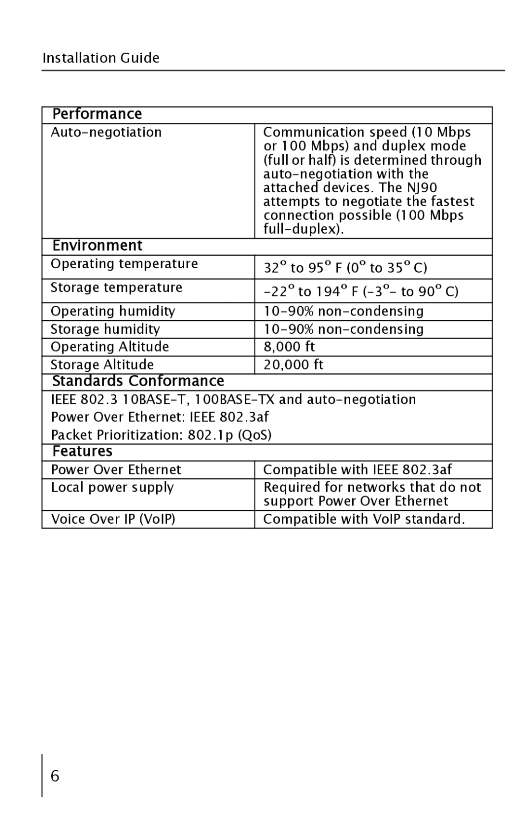 3Com 3CNJ90 manual Performance, Environment, Standards Conformance, Features 