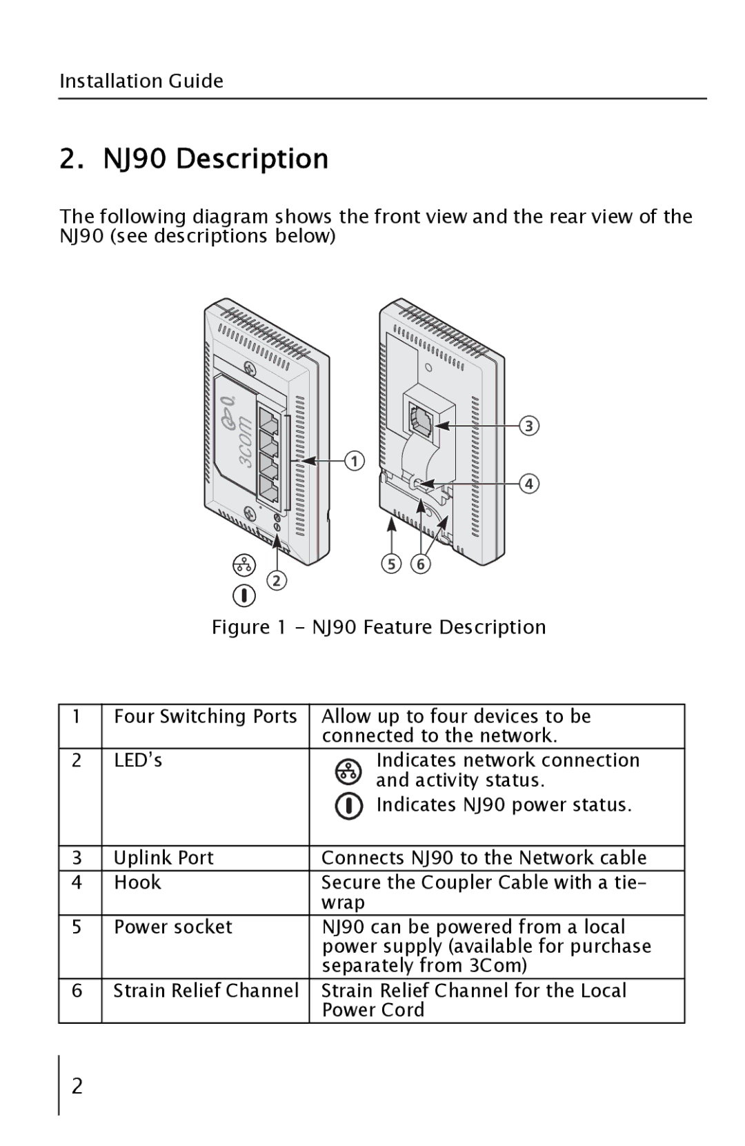 3Com 3CNJ90 manual NJ90 Description, NJ90 Feature Description 