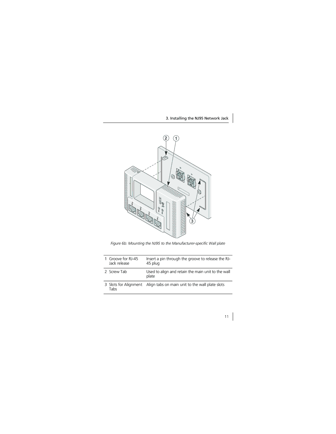 3Com 3CNJ95 manual Groove for RJ-45 