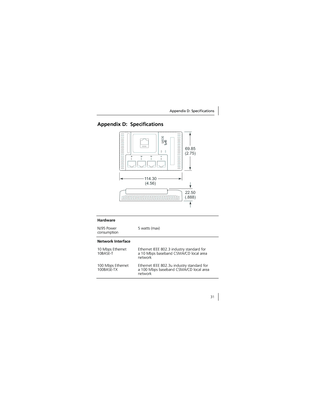 3Com 3CNJ95 manual Appendix D Specifications, Network Interface 