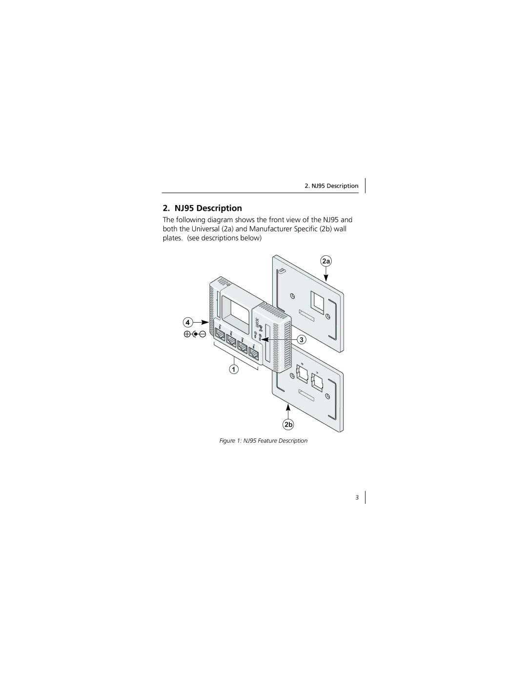 3Com 3CNJ95 manual NJ95 Description, NJ95 Feature Description 