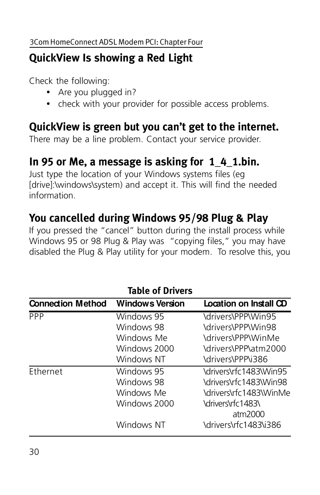 3Com 3CP3617B QuickView Is showing a Red Light, QuickView is green but you can’t get to the internet, Table of Drivers 