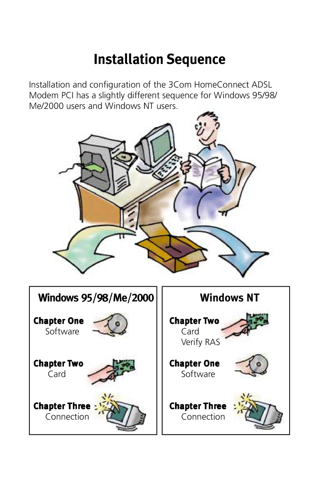 3Com 3CP3617B quick start Installation Sequence, Windows NT, Chapter One, Chapter Two, Chapter Three 