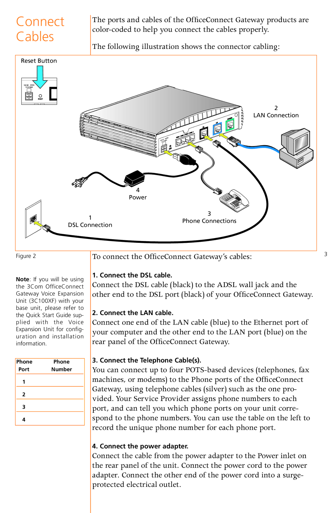 3Com 3CR100AV97 quick start Connect, Cables 