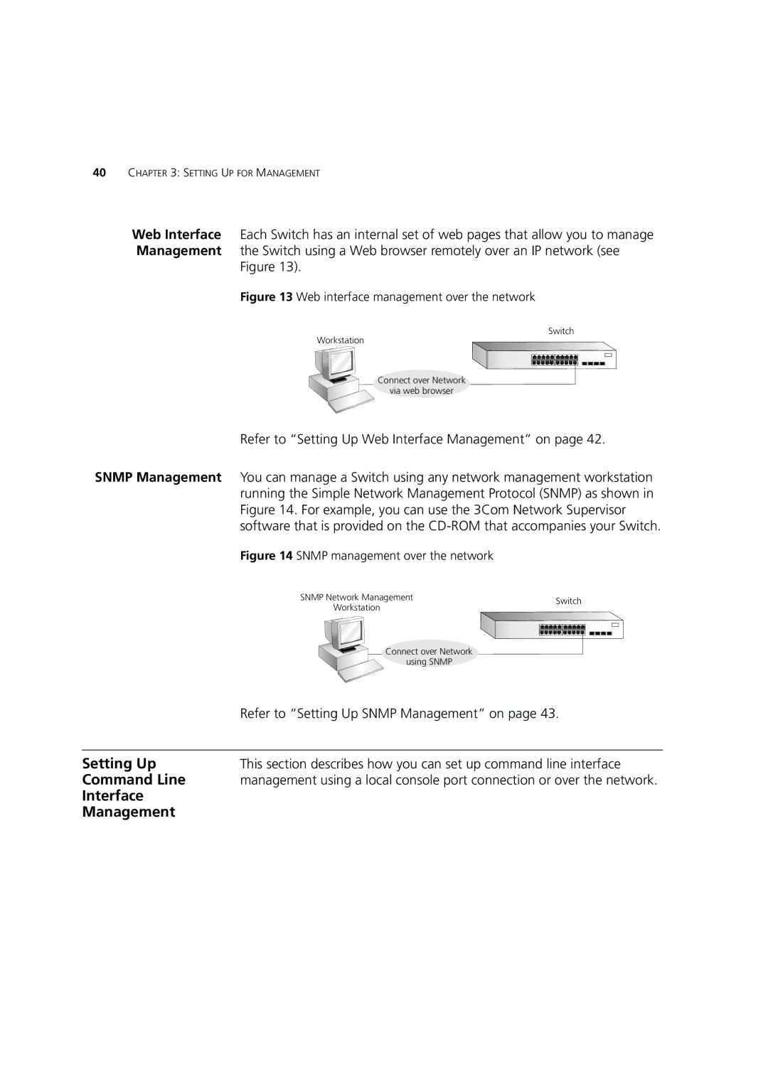 3Com 3CR17450-91, 3CR17451-91 manual Command Line, Interface Management, Web Interface, Snmp Management 