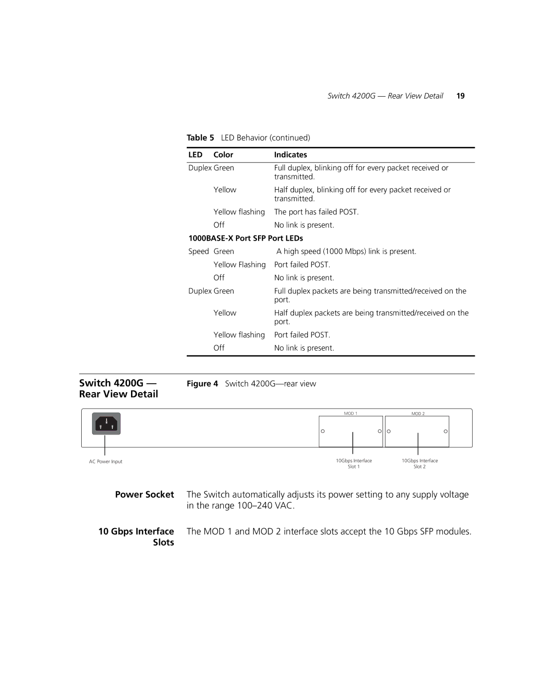 3Com 3CR17661-91, 3CR17662-91, 3CR17660-91 manual Rear View Detail, Slots, 1000BASE-X Port SFP Port LEDs 