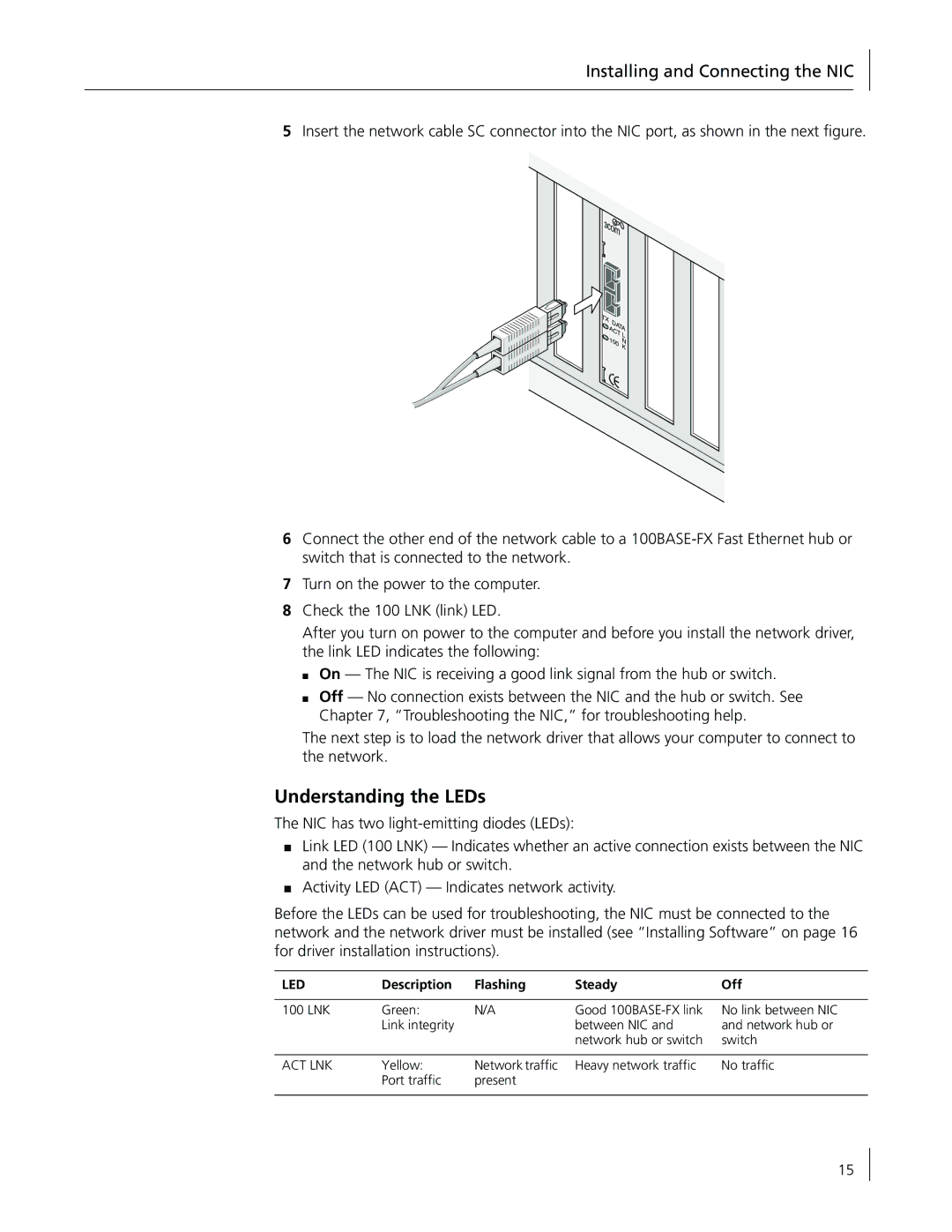 3Com 3CR990-FX-97 manual Understanding the LEDs, Description Flashing Steady Off 