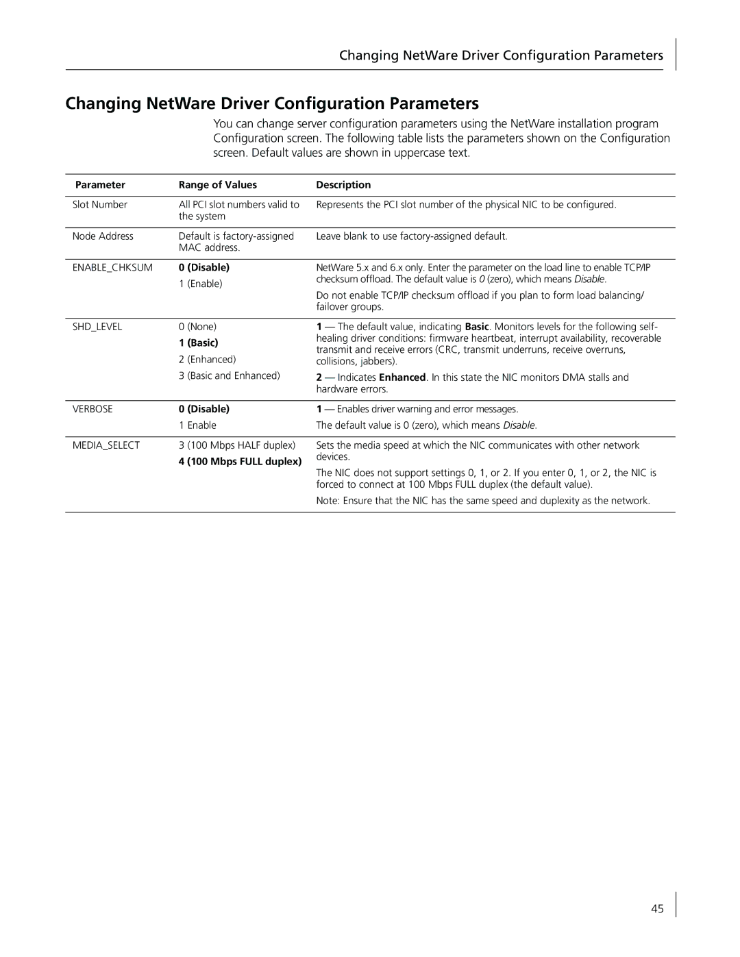 3Com 3CR990-FX-97 manual Changing NetWare Driver Conﬁguration Parameters 