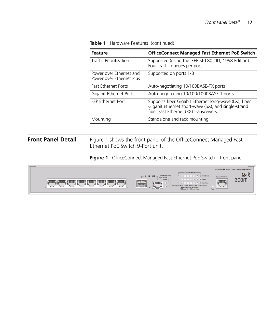 3Com 3CRDSF9PWR manual OfficeConnect Managed Fast Ethernet PoE Switch-front panel 
