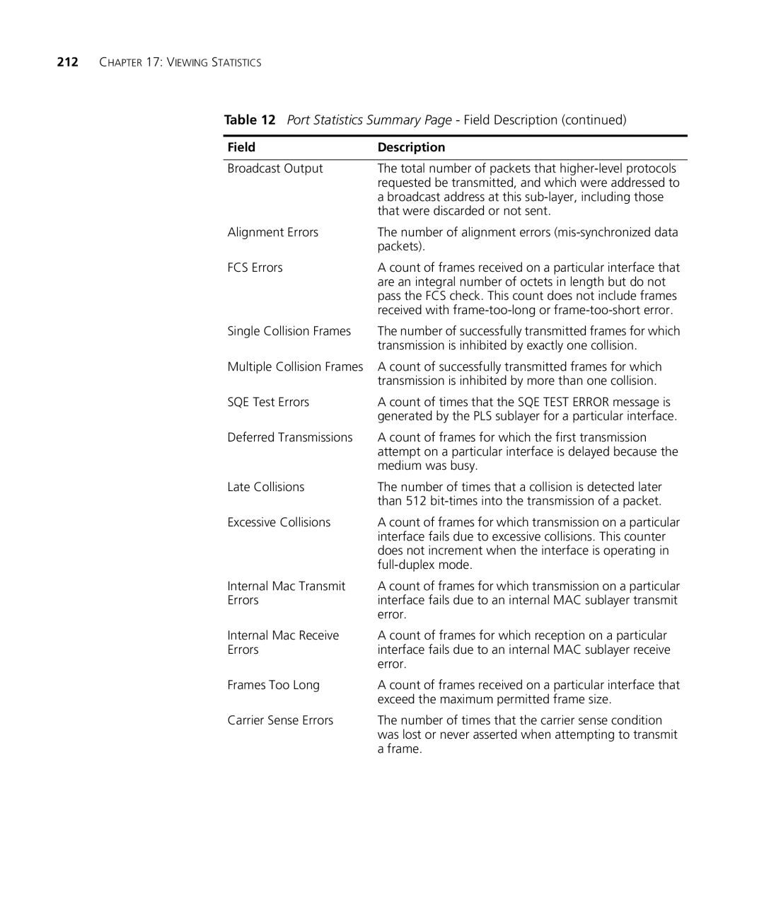 3Com 3CRDSF9PWR manual Port Statistics Summary Page Field Description 