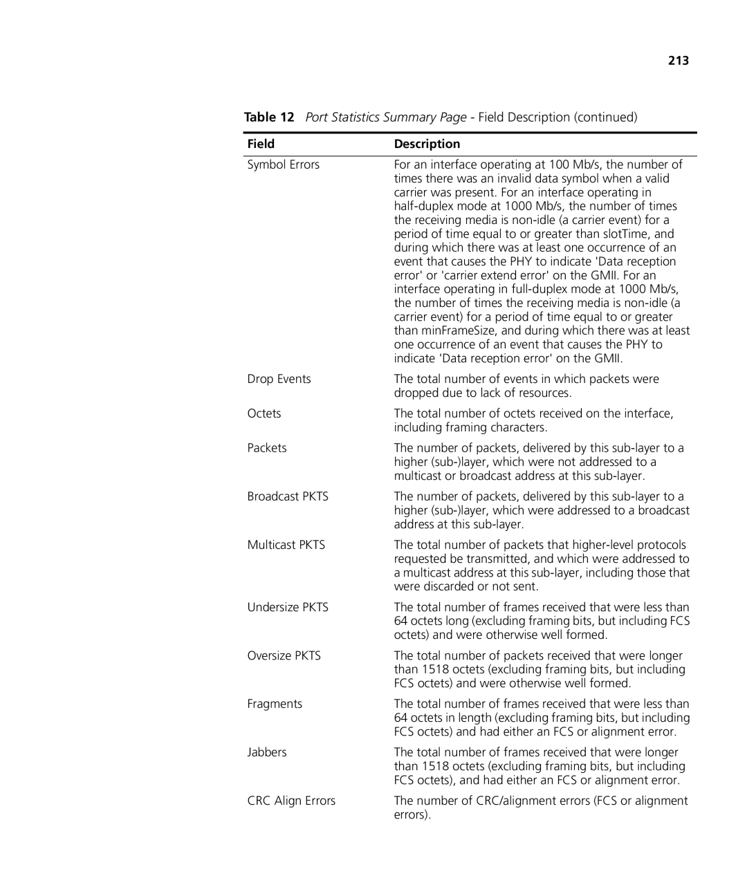 3Com 3CRDSF9PWR manual 213 