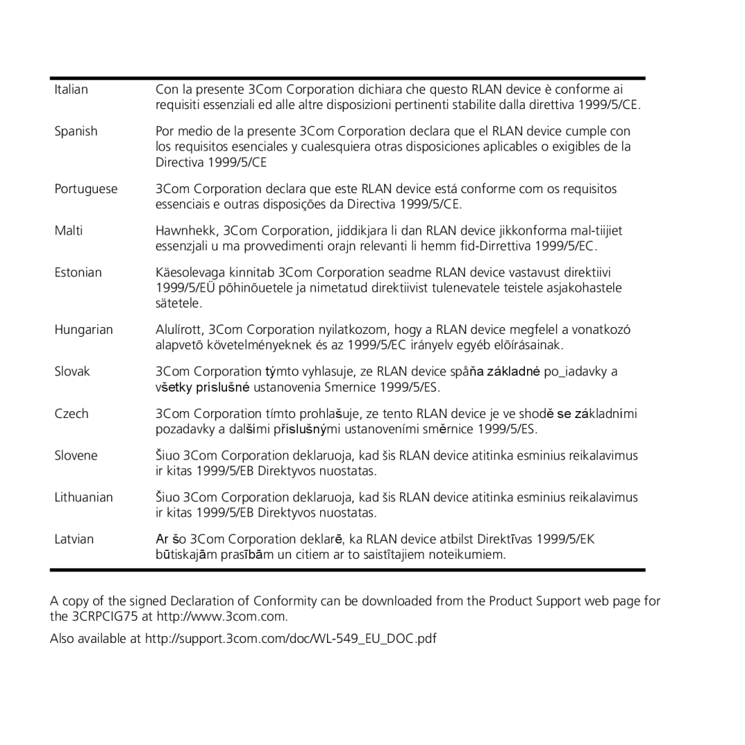 3Com 3CRPCIG75-LAT manual 