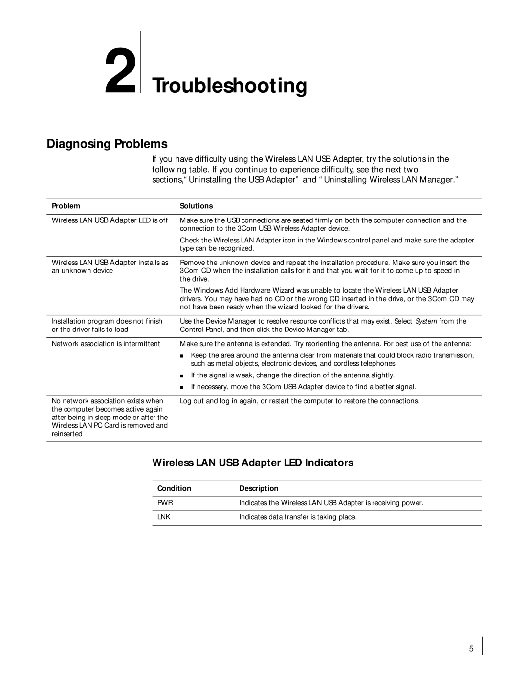3Com 3CRSHEW696 manual Troubleshooting, Diagnosing Problems, Wireless LAN USB Adapter LED Indicators 