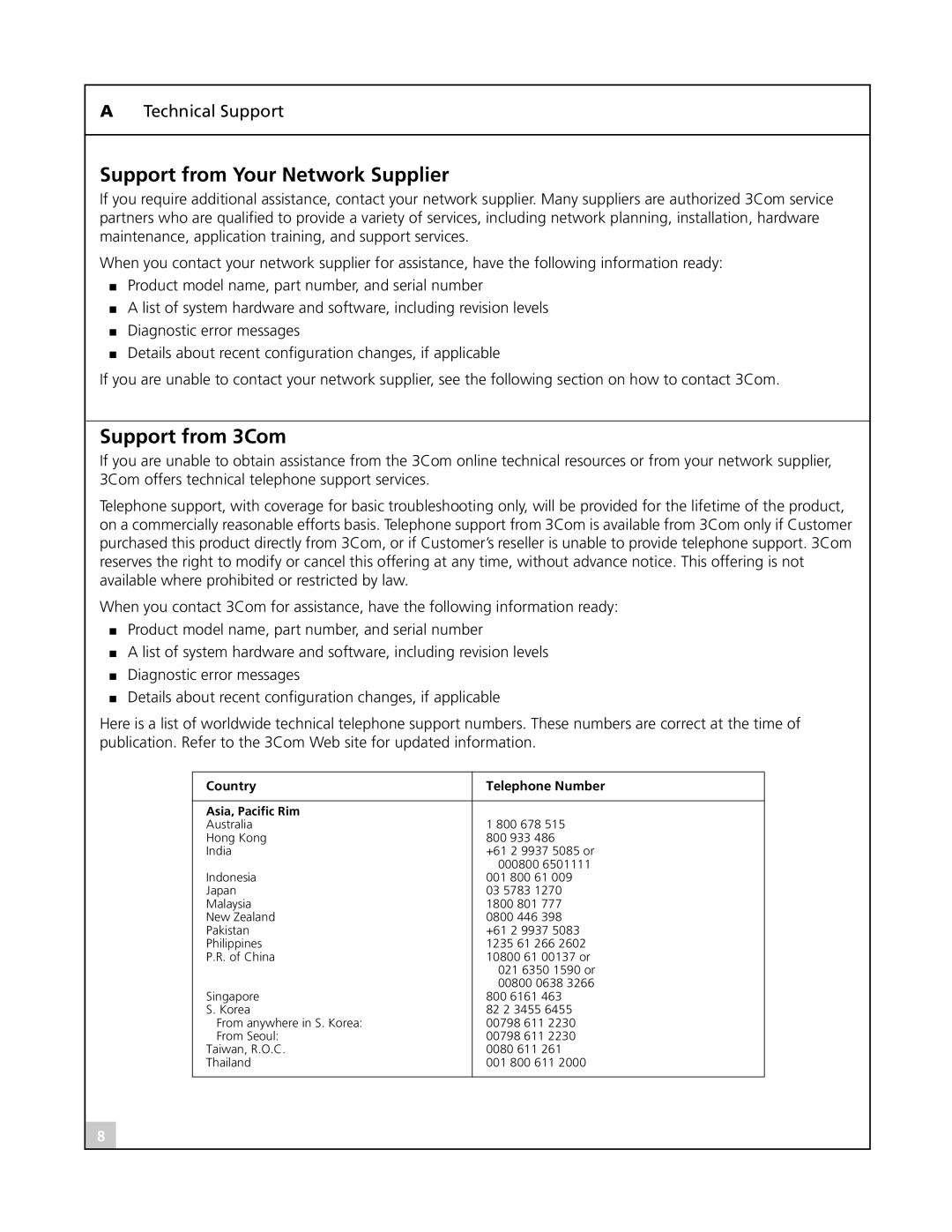 3Com 3CRWB6096 manual Support from Your Network Supplier, Support from 3Com 