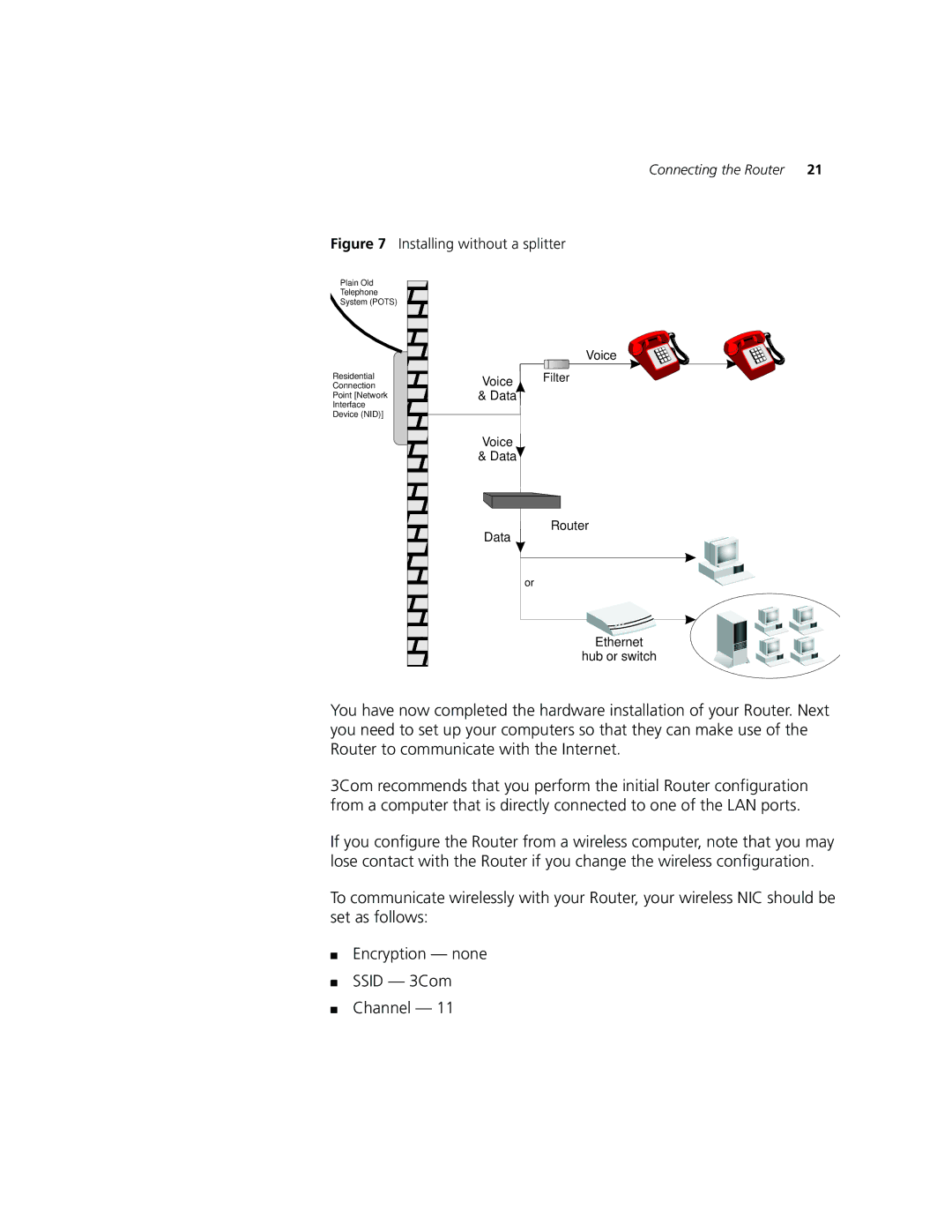 3Com 3CRWDR101A-75, 3CRWDR101B-75 manual Installing without a splitter 