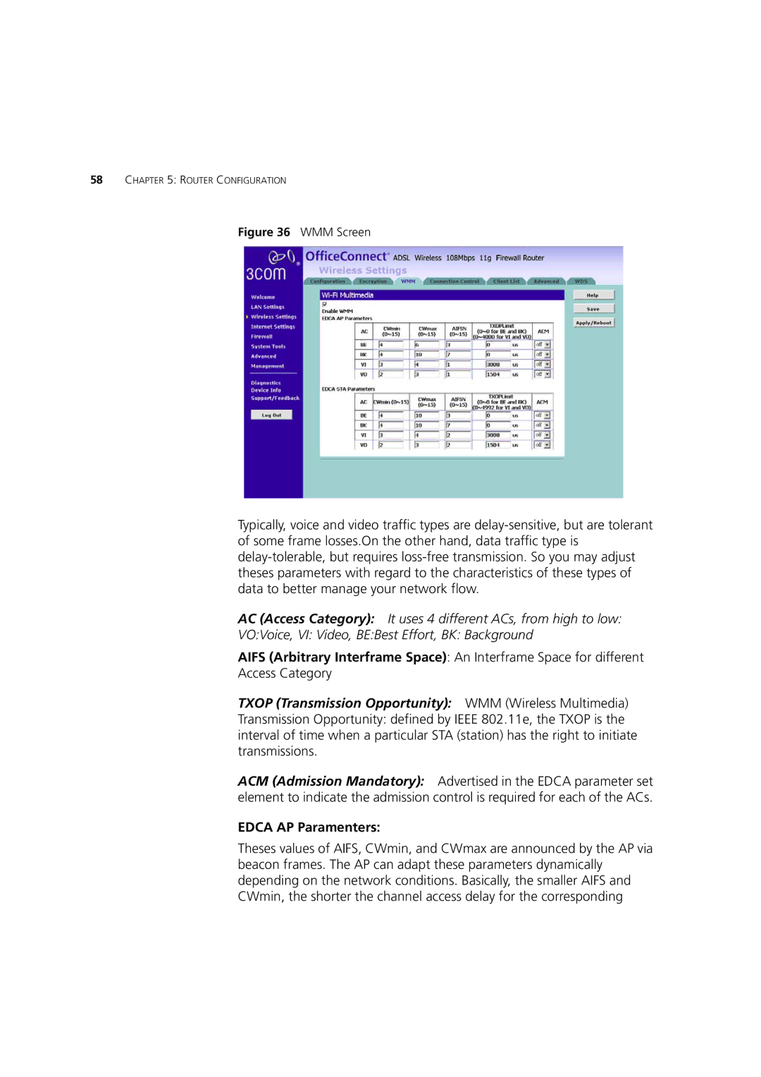 3Com 3CRWDR200B-75, 3CRWDR200A-75, WL-553 manual Txop Transmission Opportunity WMM Wireless Multimedia, Edca AP Paramenters 