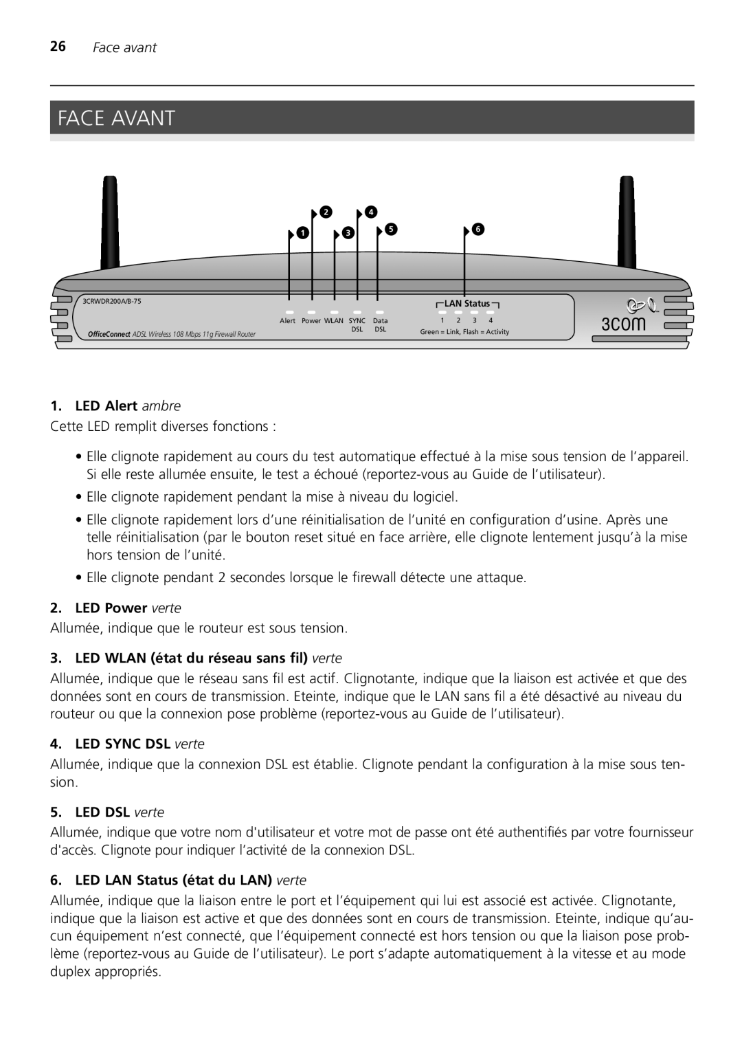 3Com 3CRWDR200A-75 installation manual Face Avant 