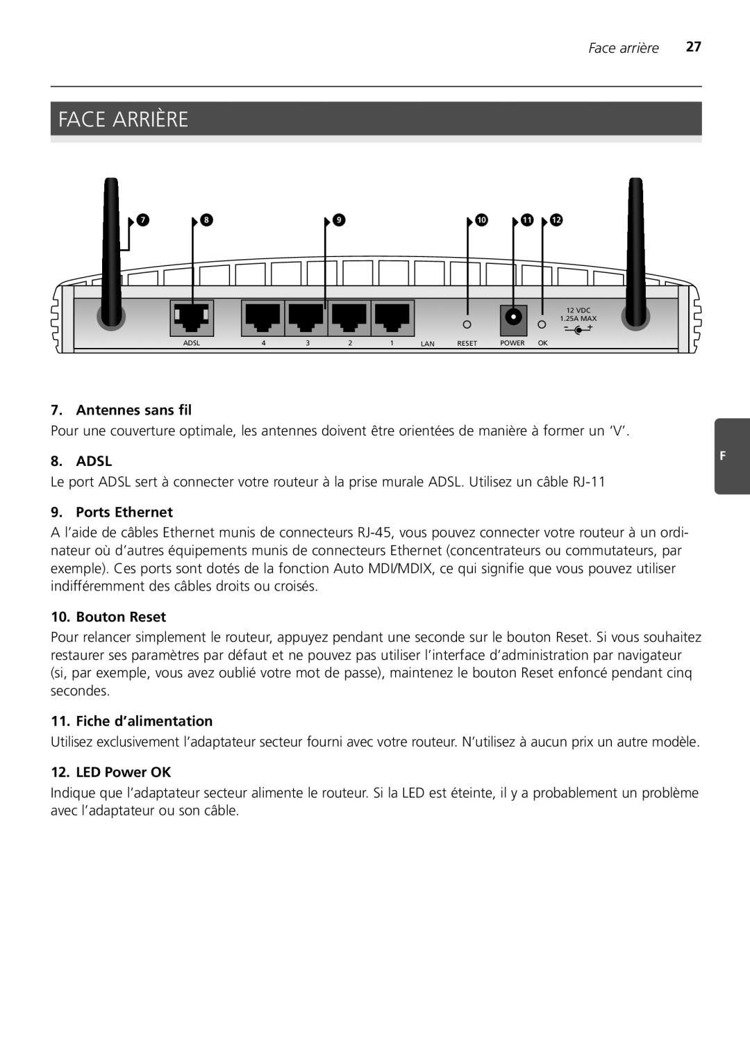 3Com 3CRWDR200A-75 installation manual Face Arrière 