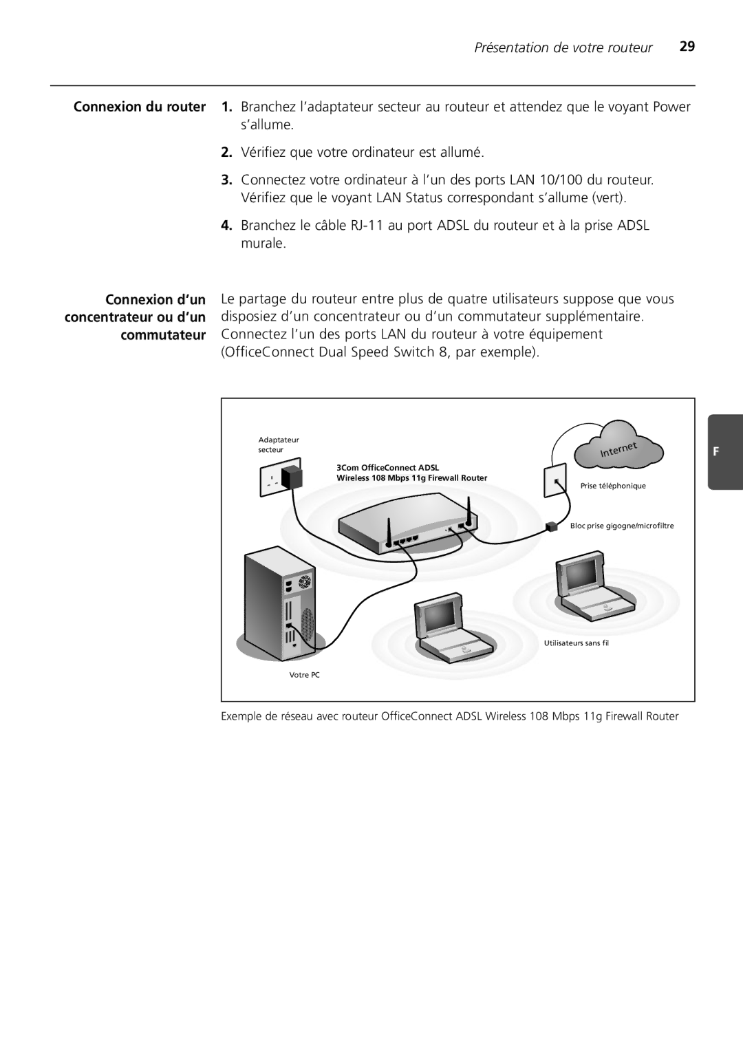 3Com 3CRWDR200A-75 installation manual Adaptateur Secteur 