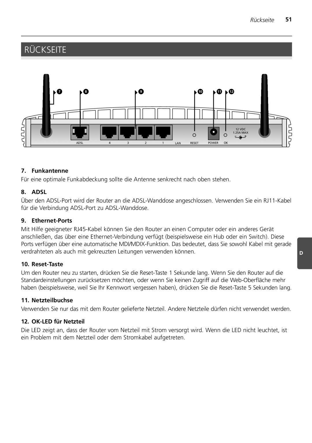 3Com 3CRWDR200A-75 installation manual Rückseite 