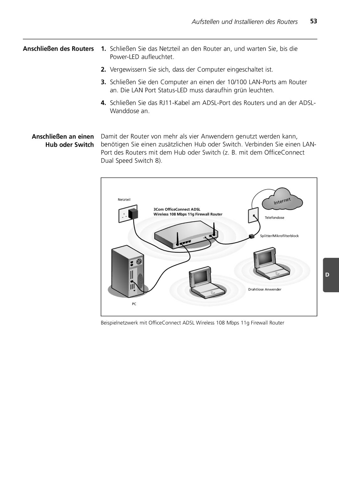 3Com 3CRWDR200A-75 installation manual Aufstellen und Installieren des Routers 