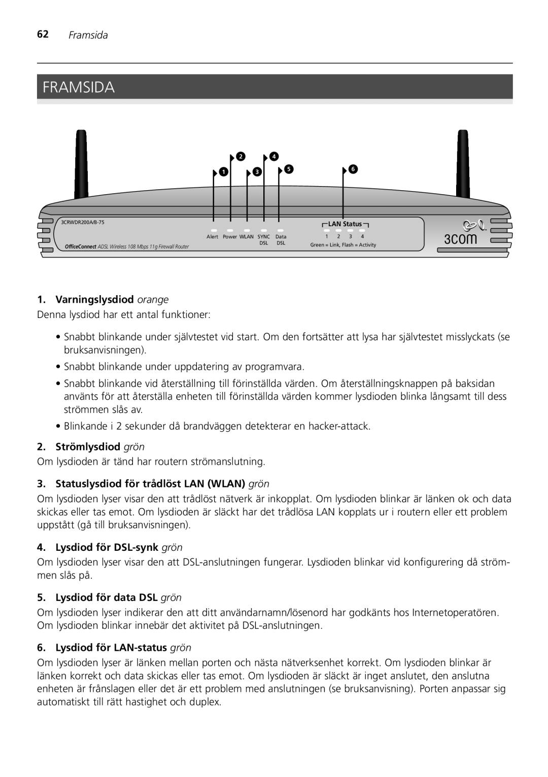 3Com 3CRWDR200A-75 installation manual Framsida 