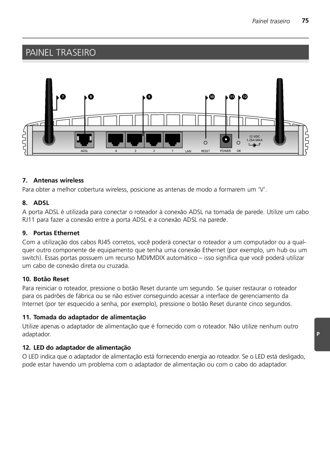 3Com 3CRWDR200A-75 installation manual Painel Traseiro 