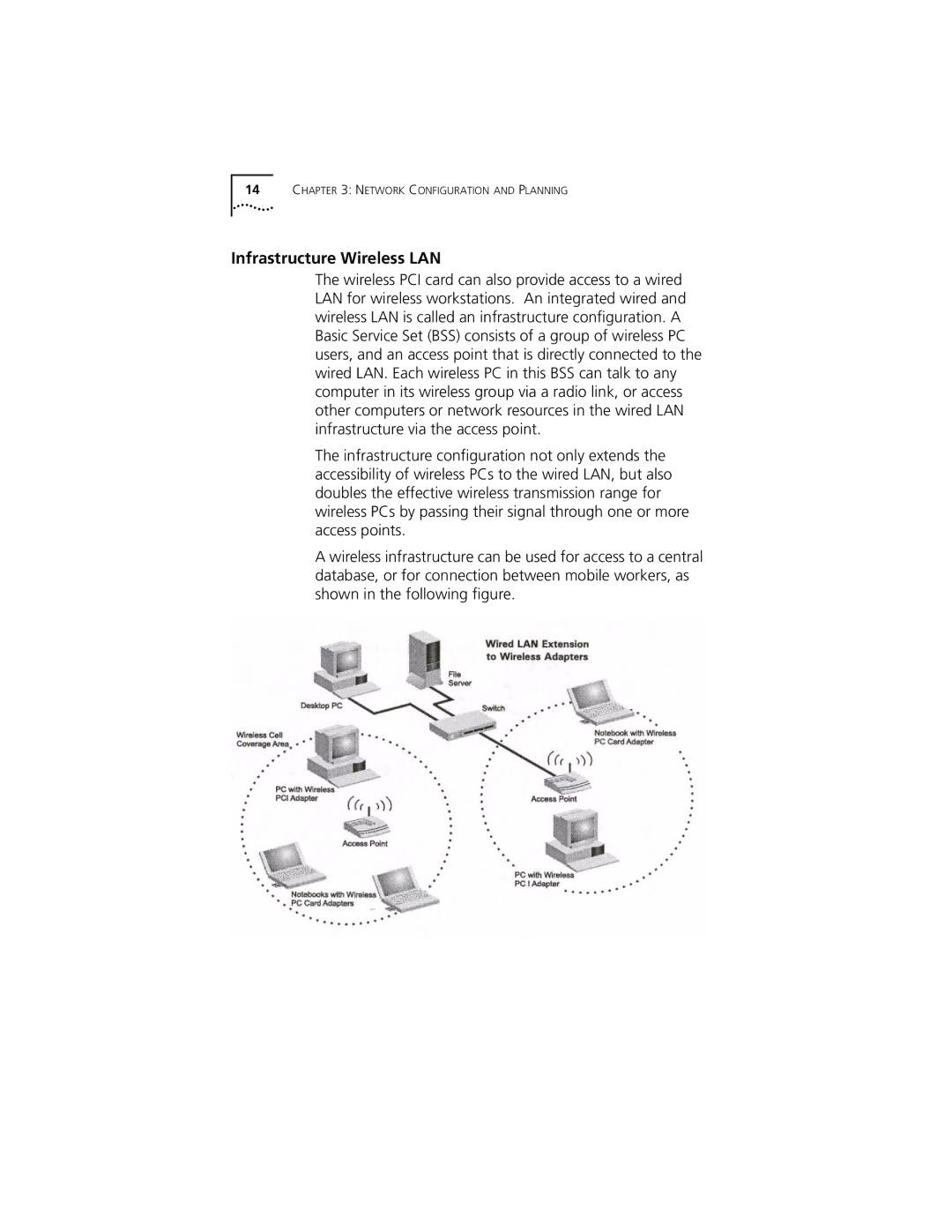 3Com 3CRWE777A manual Infrastructure Wireless LAN 