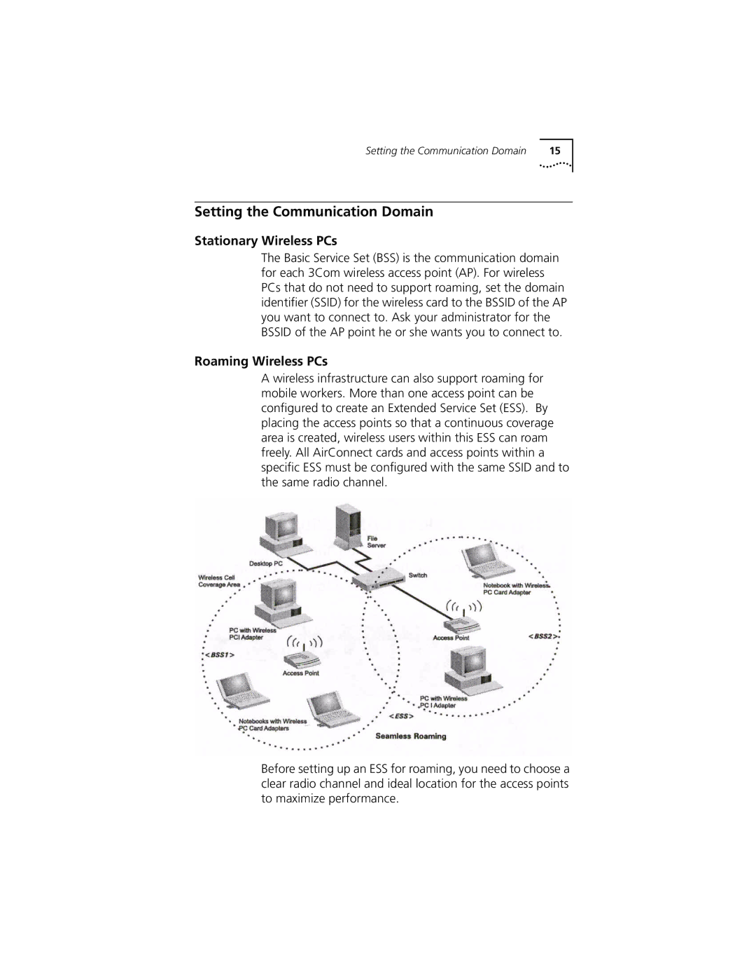 3Com 3CRWE777A manual Setting the Communication Domain, Stationary Wireless PCs, Roaming Wireless PCs 