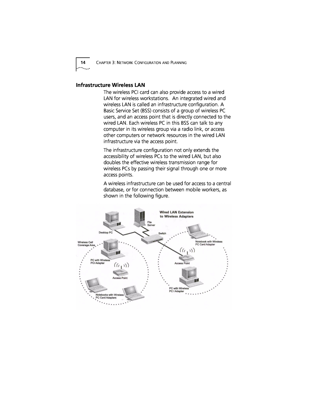 3Com 3CRWE777A manual Infrastructure Wireless LAN, Network Configuration And Planning 